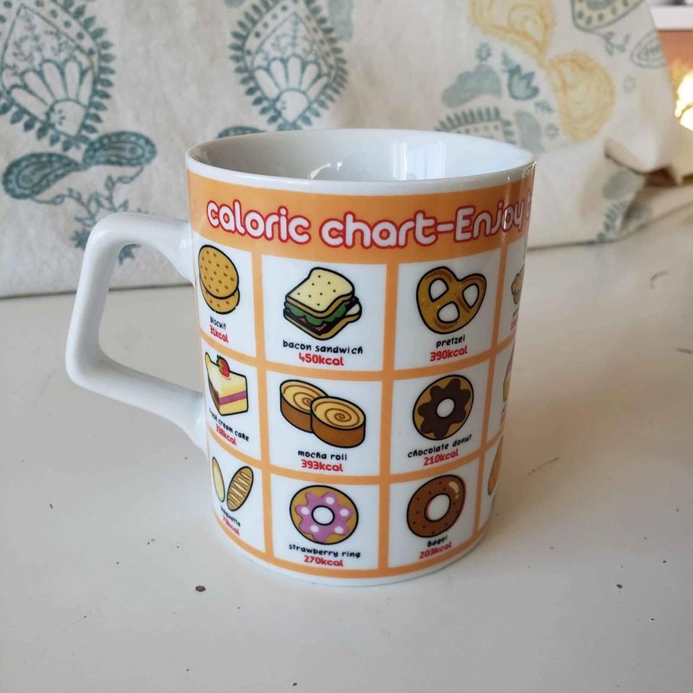Kitchi Japanese Calorie Counter Mug
